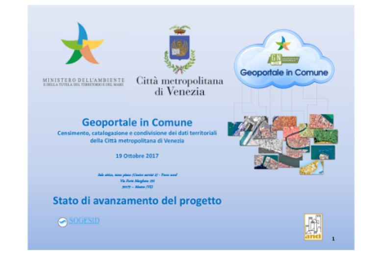 Sistema Informativo Territoriale Metropolitano E Geoportale In Comune ...